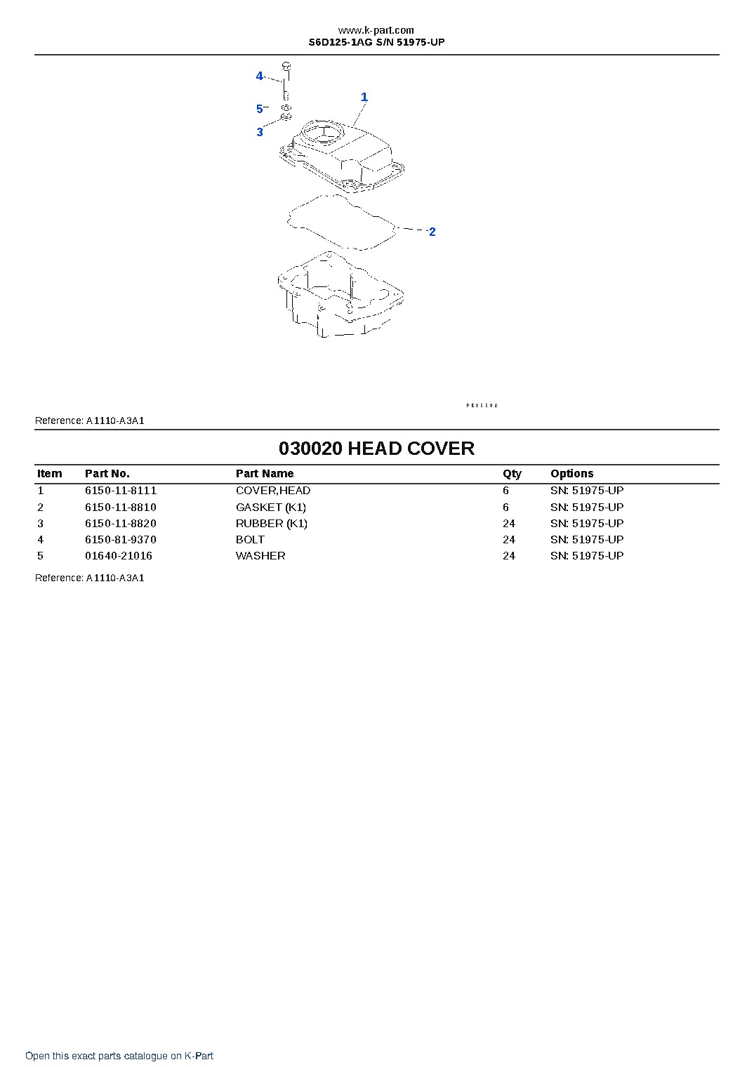 S6D125-1AG S/N 51975-UP – sample page 3