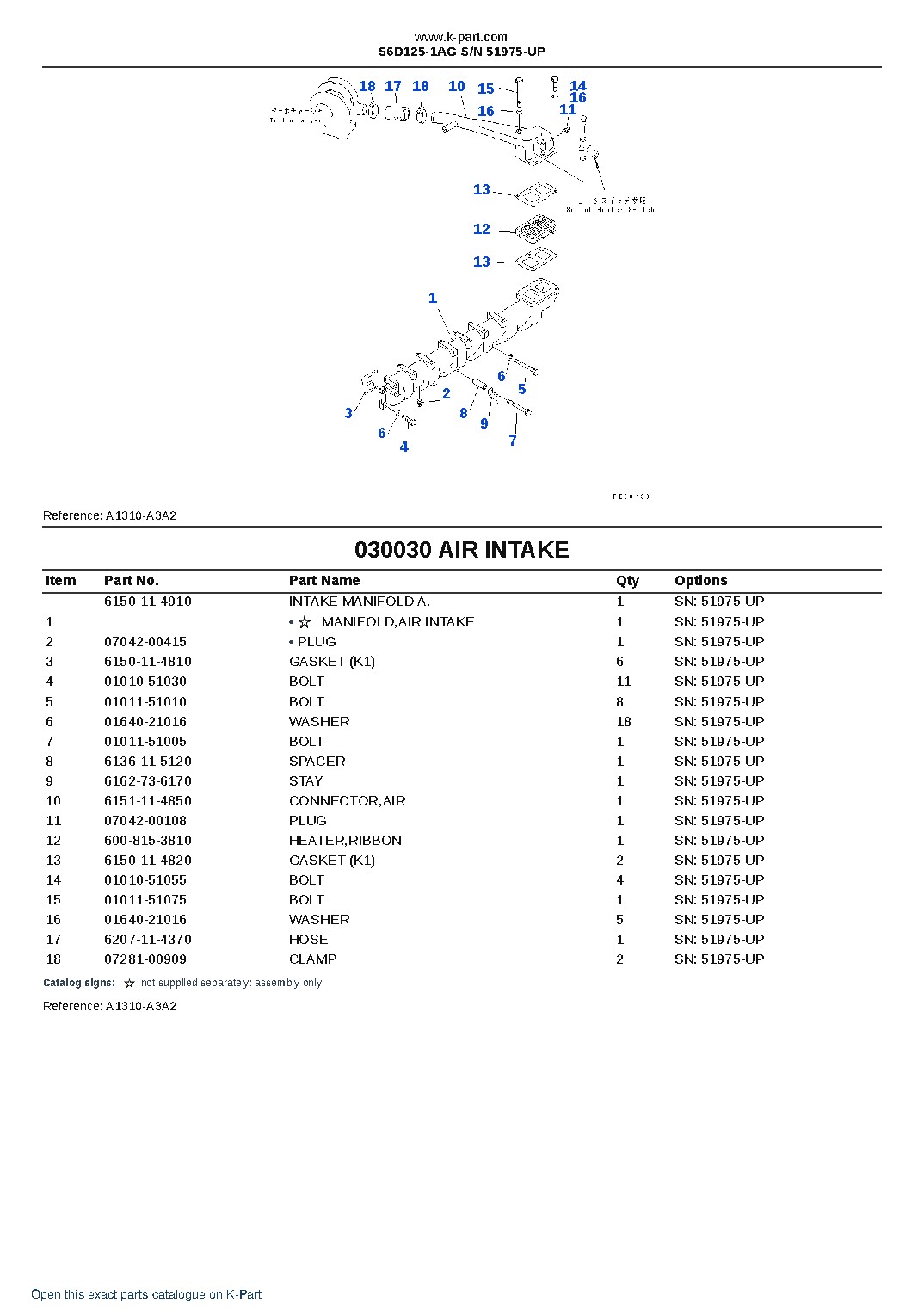 S6D125-1AG S/N 51975-UP – sample page 4