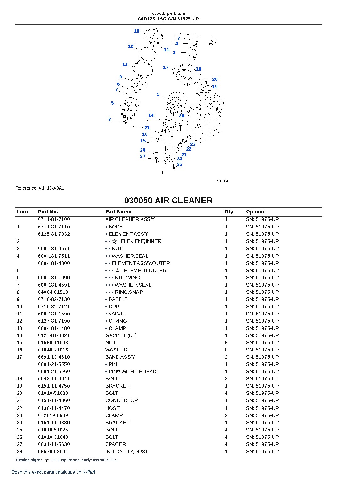 S6D125-1AG S/N 51975-UP – sample page 6