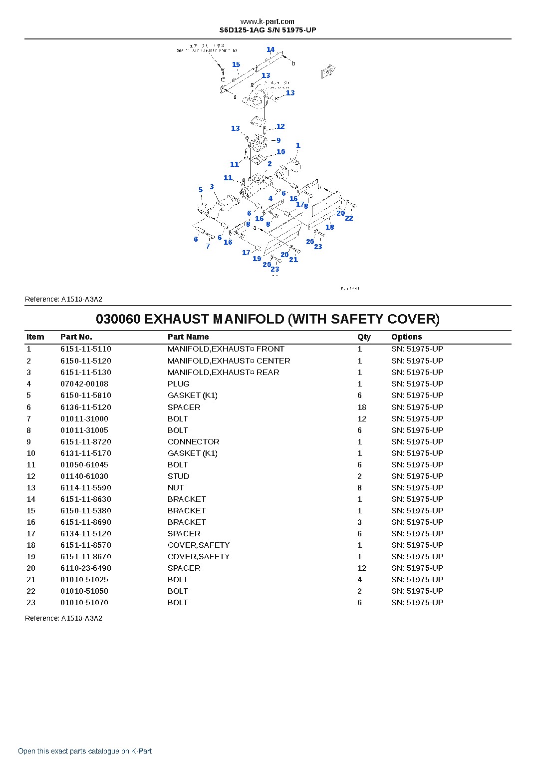 S6D125-1AG S/N 51975-UP – sample page 8