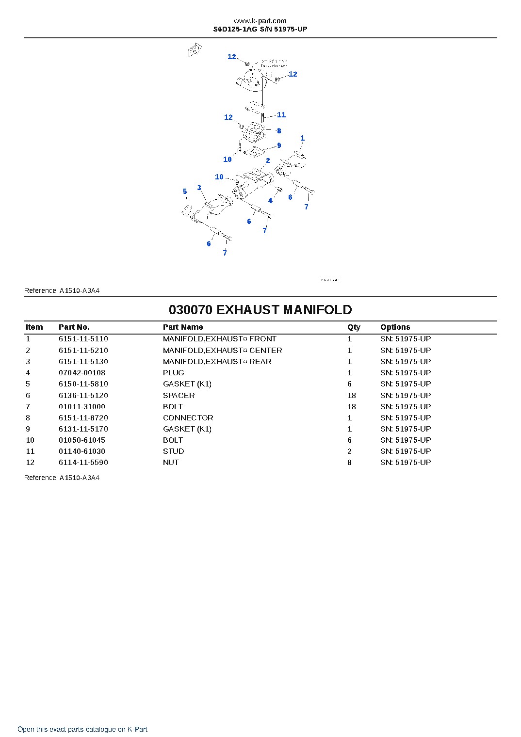 S6D125-1AG S/N 51975-UP – sample page 9