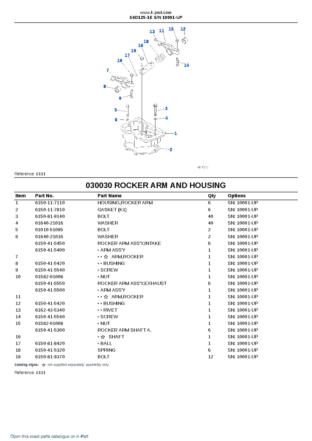 S6D125-1E S/N 10001-UP – sample page 5 S6D125-1E S/N 10001-UP – sample page 5