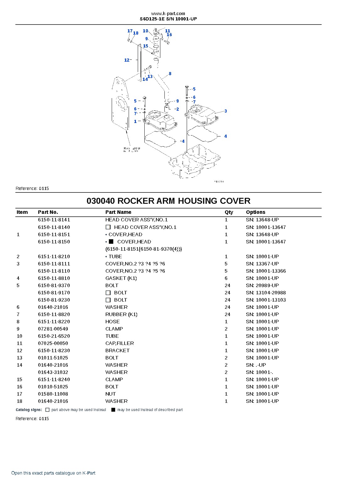 S6D125-1E S/N 10001-UP – sample page 6 S6D125-1E S/N 10001-UP – sample page 6