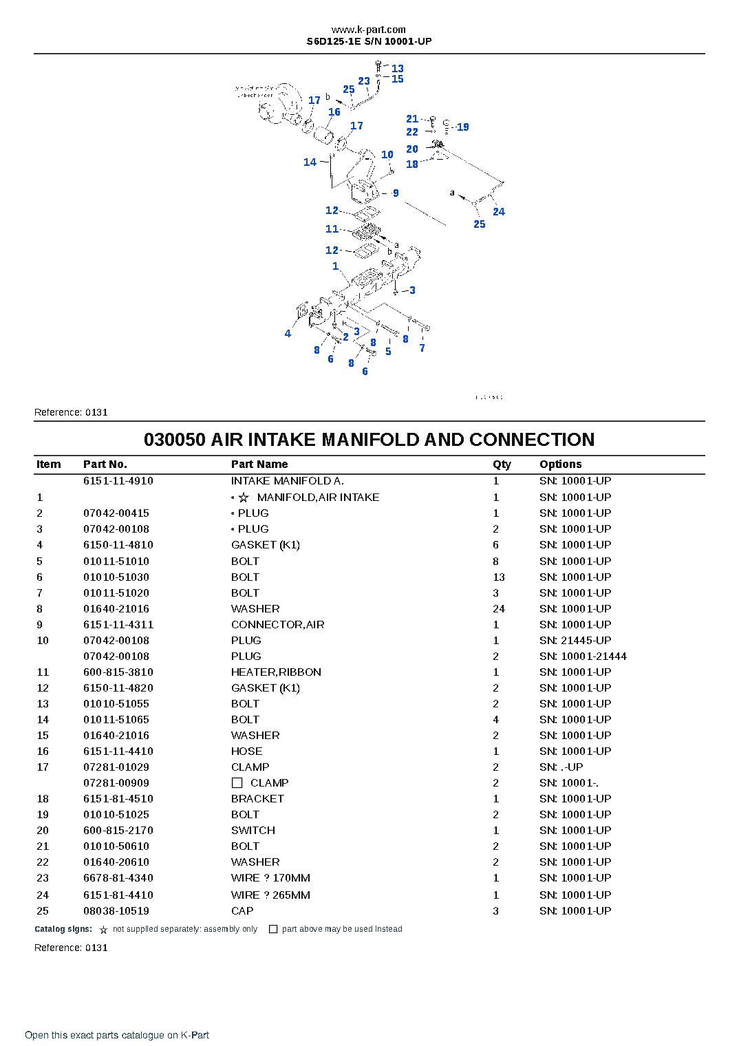 S6D125-1E S/N 10001-UP – sample page 7 S6D125-1E S/N 10001-UP – sample page 7