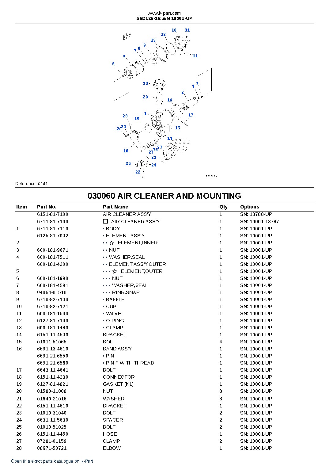 S6D125-1E S/N 10001-UP – sample page 8 S6D125-1E S/N 10001-UP – sample page 8