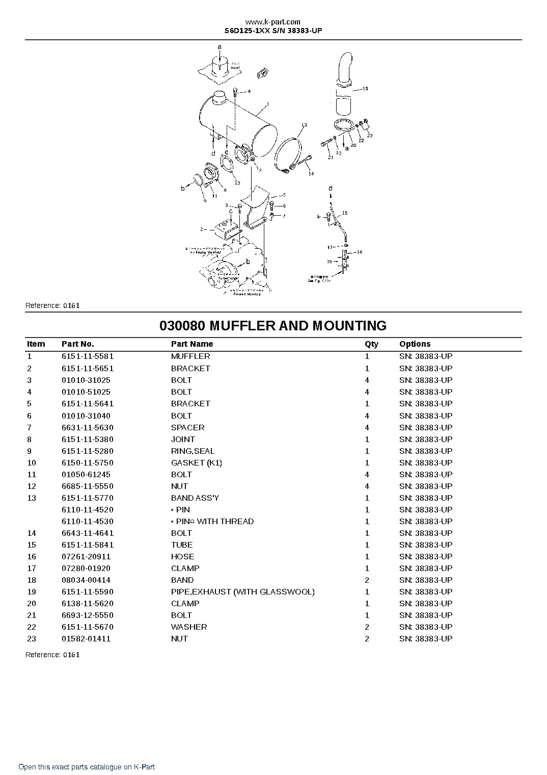 S6D125-1XX S/N 38383-UP – sample page 10 S6D125-1XX S/N 38383-UP – sample page 10