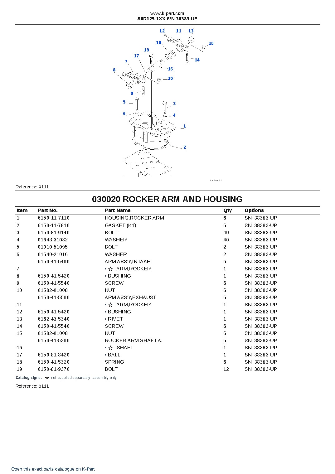 S6D125-1XX S/N 38383-UP – sample page 3 S6D125-1XX S/N 38383-UP – sample page 3