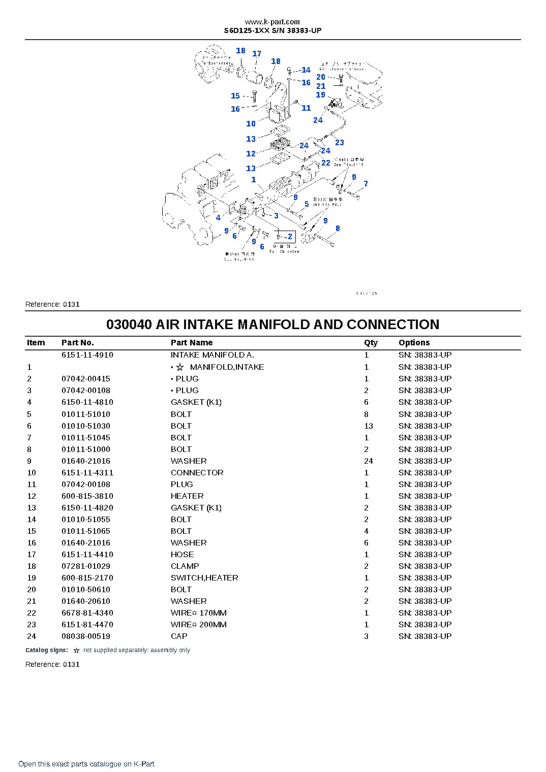 S6D125-1XX S/N 38383-UP – sample page 5 S6D125-1XX S/N 38383-UP – sample page 5
