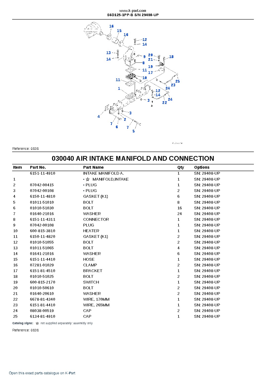 S6D125-1PP-B S/N 29408-UP – sample page 5 S6D125-1PP-B S/N 29408-UP – sample page 5
