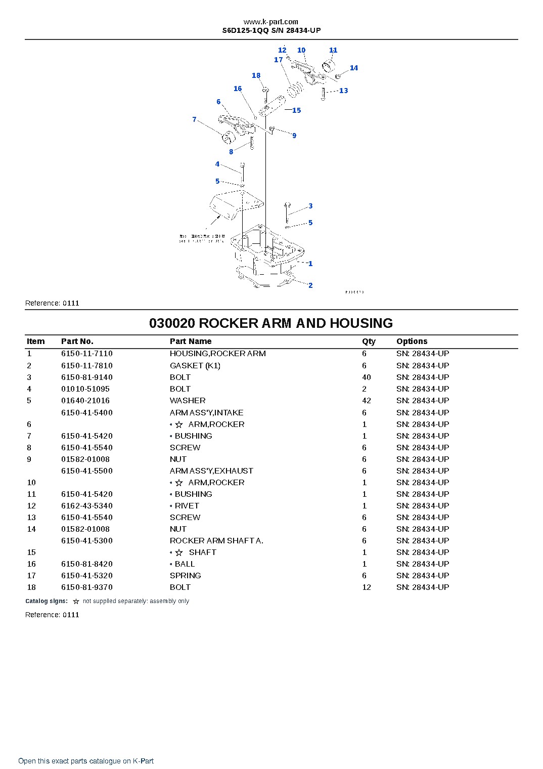 S6D125-1QQ S/N 28434-UP – sample page 3 S6D125-1QQ S/N 28434-UP – sample page 3