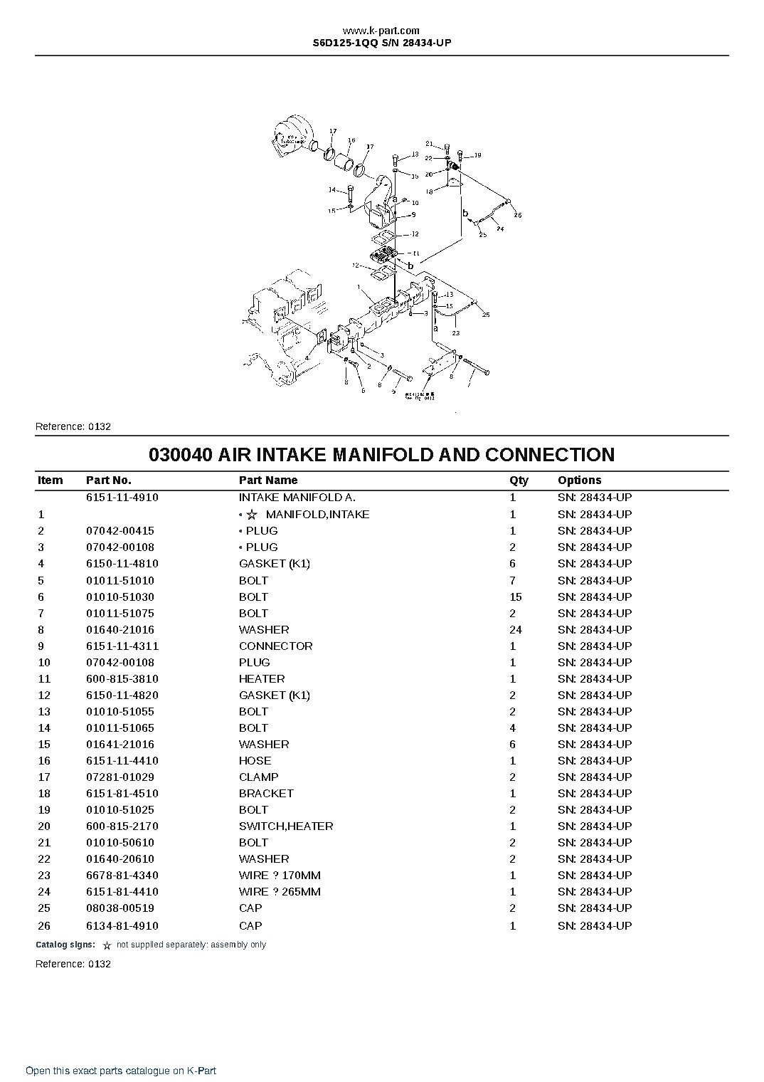 S6D125-1QQ S/N 28434-UP – sample page 5 S6D125-1QQ S/N 28434-UP – sample page 5