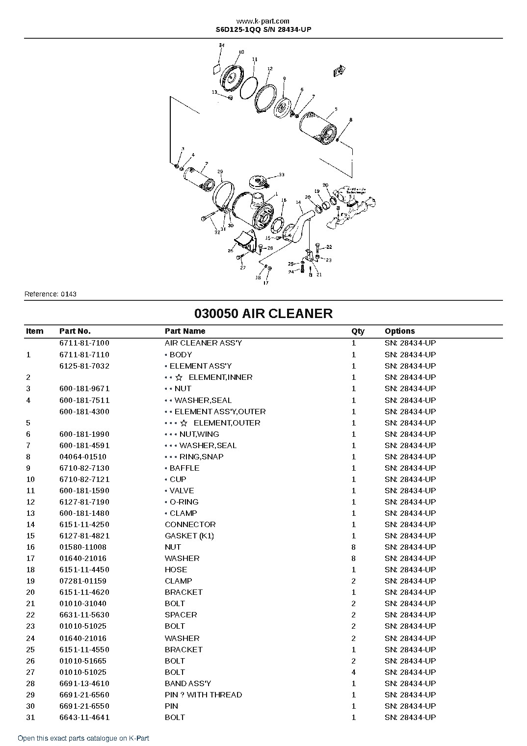 S6D125-1QQ S/N 28434-UP – sample page 6 S6D125-1QQ S/N 28434-UP – sample page 6