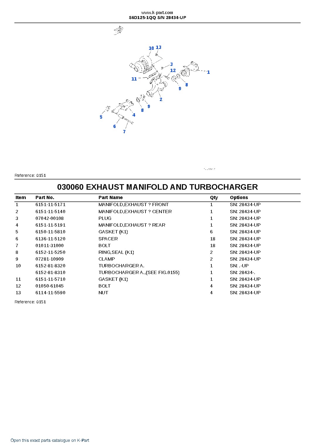 S6D125-1QQ S/N 28434-UP – sample page 8 S6D125-1QQ S/N 28434-UP – sample page 8