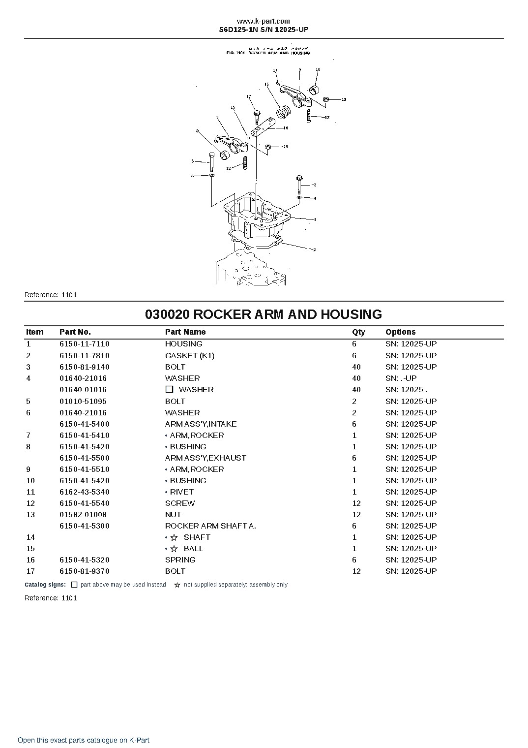 S6D125-1N S/N 12025-UP – sample page 3