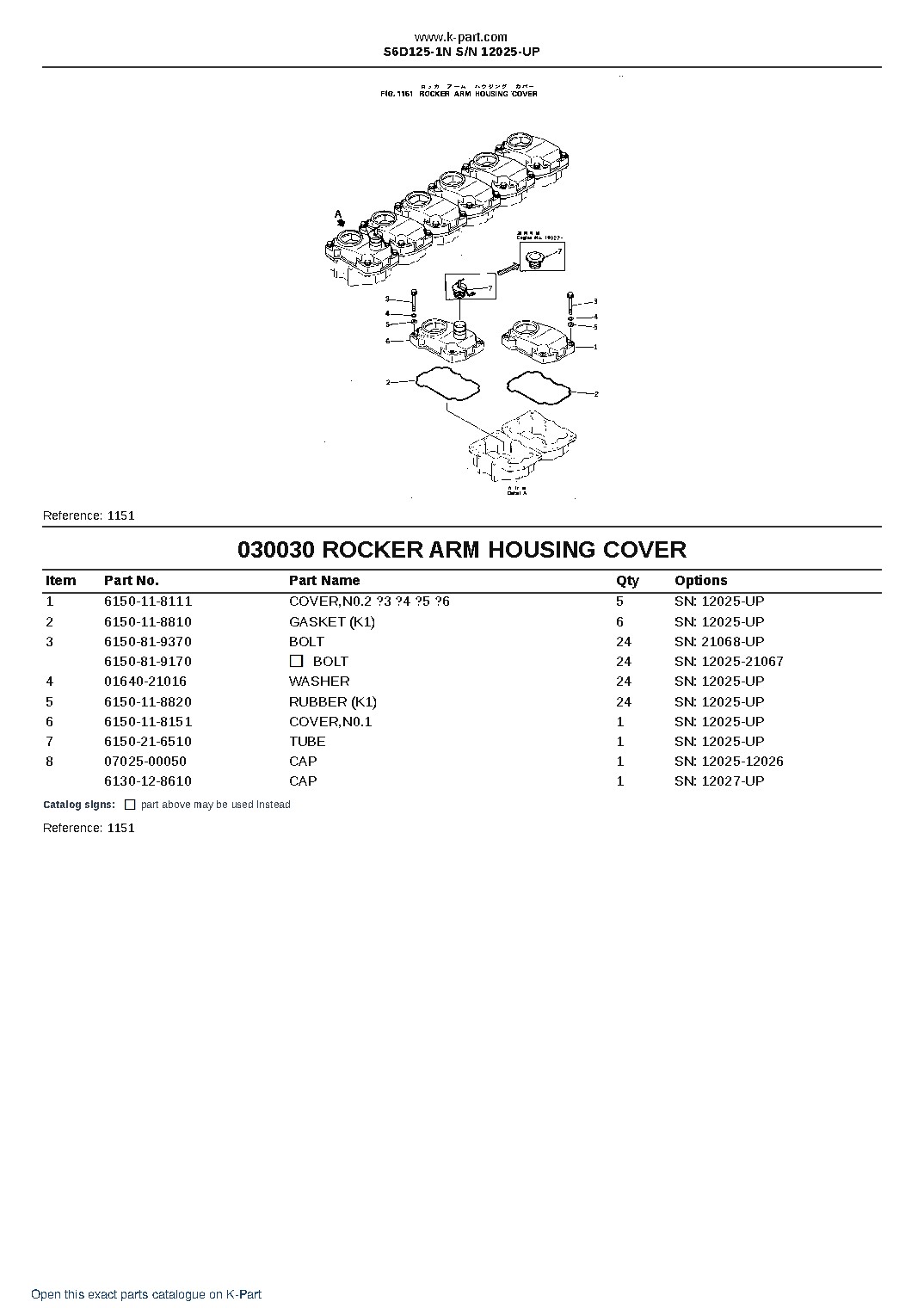 S6D125-1N S/N 12025-UP – sample page 4