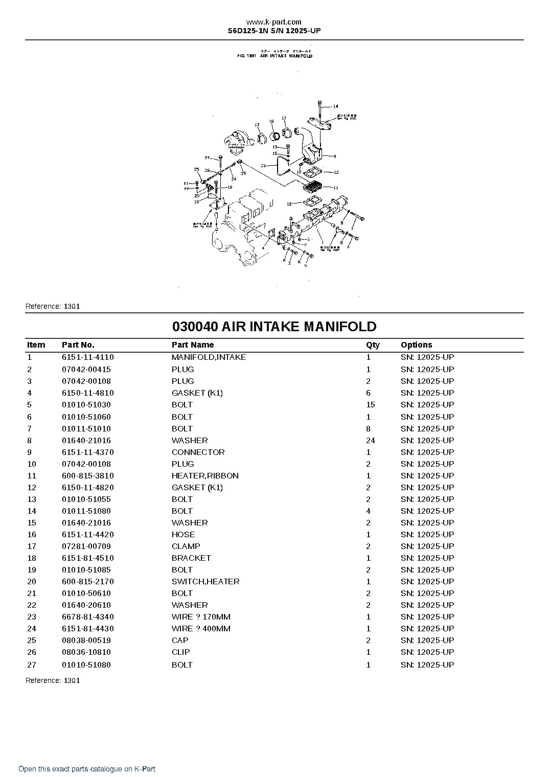S6D125-1N S/N 12025-UP – sample page 5