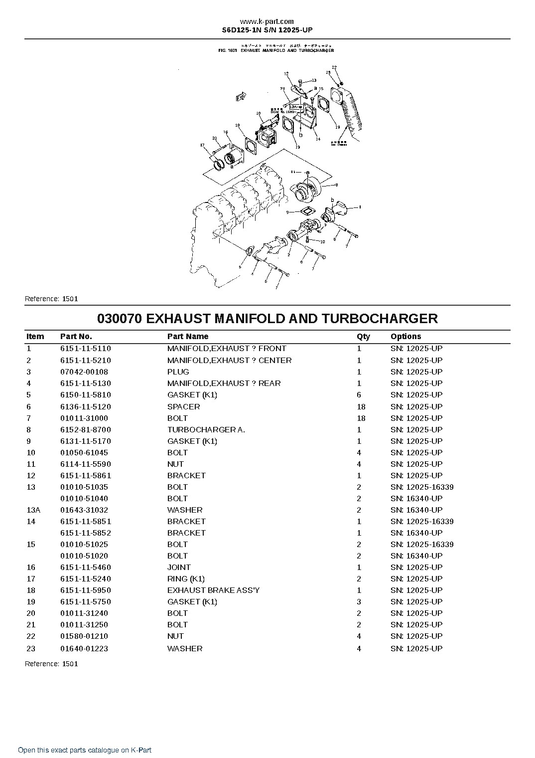 S6D125-1N S/N 12025-UP – sample page 8