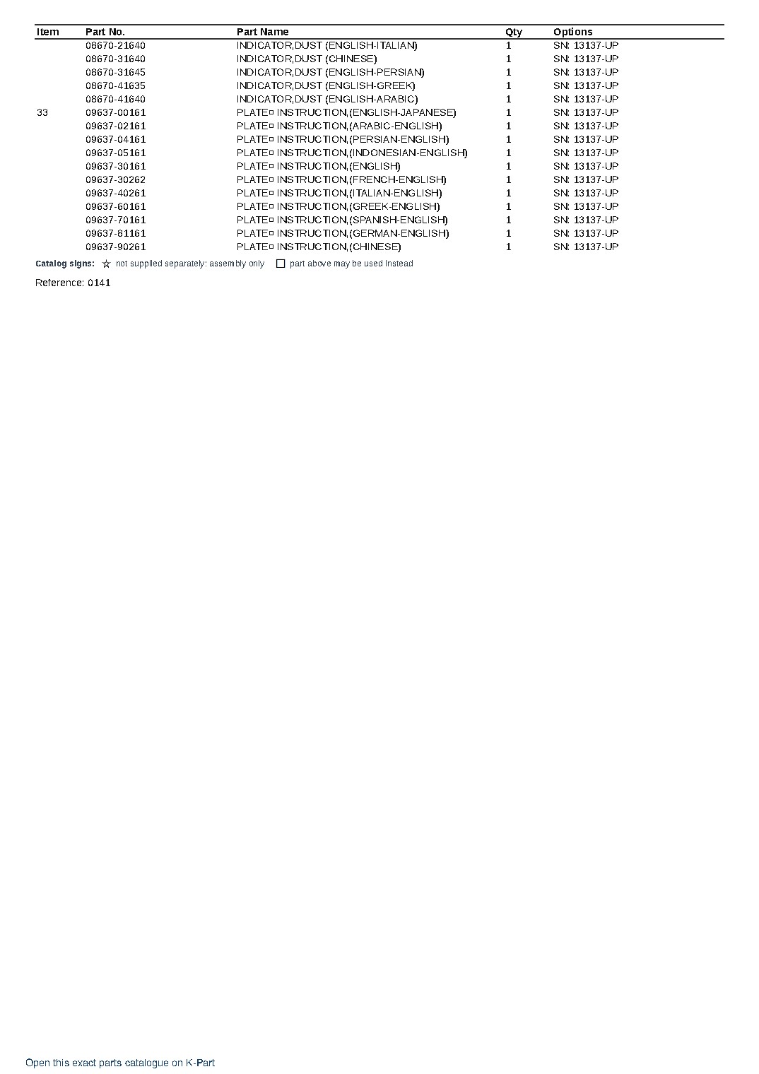 S6D125-1S S/N 13137-UP – sample page 10