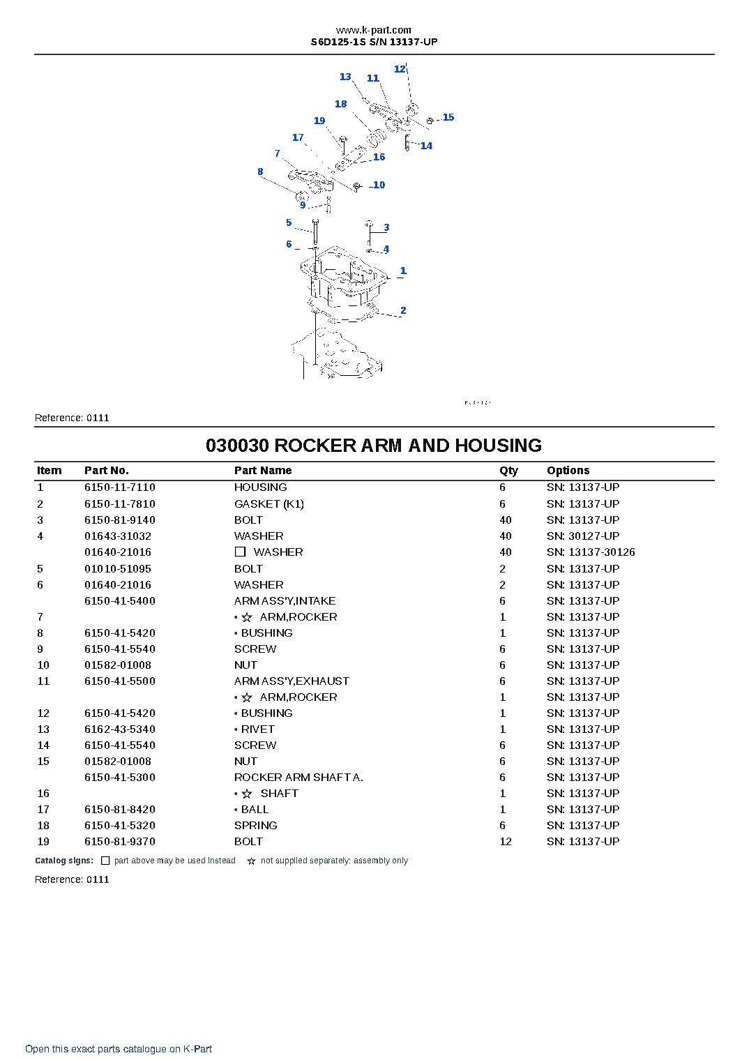 S6D125-1S S/N 13137-UP – sample page 5