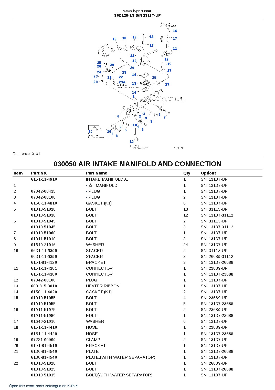 S6D125-1S S/N 13137-UP – sample page 7