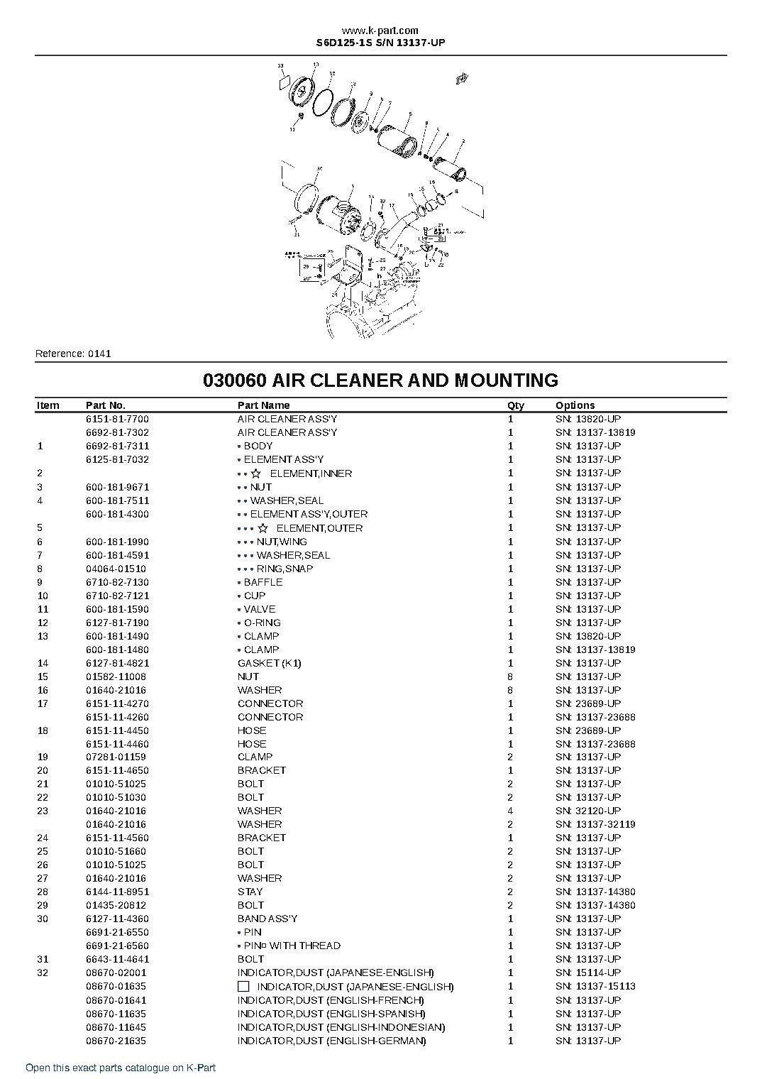 S6D125-1S S/N 13137-UP – sample page 9
