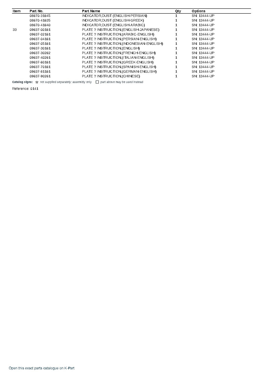 S6D125-1T S/N 13444-UP – sample page 10