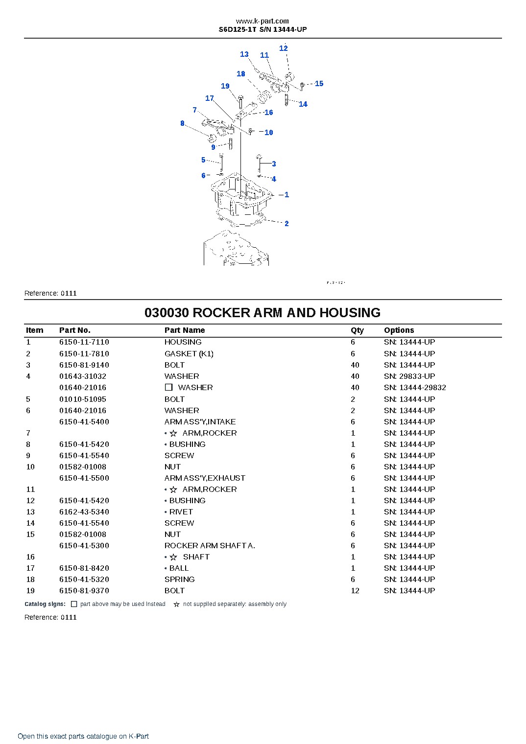 S6D125-1T S/N 13444-UP – sample page 5