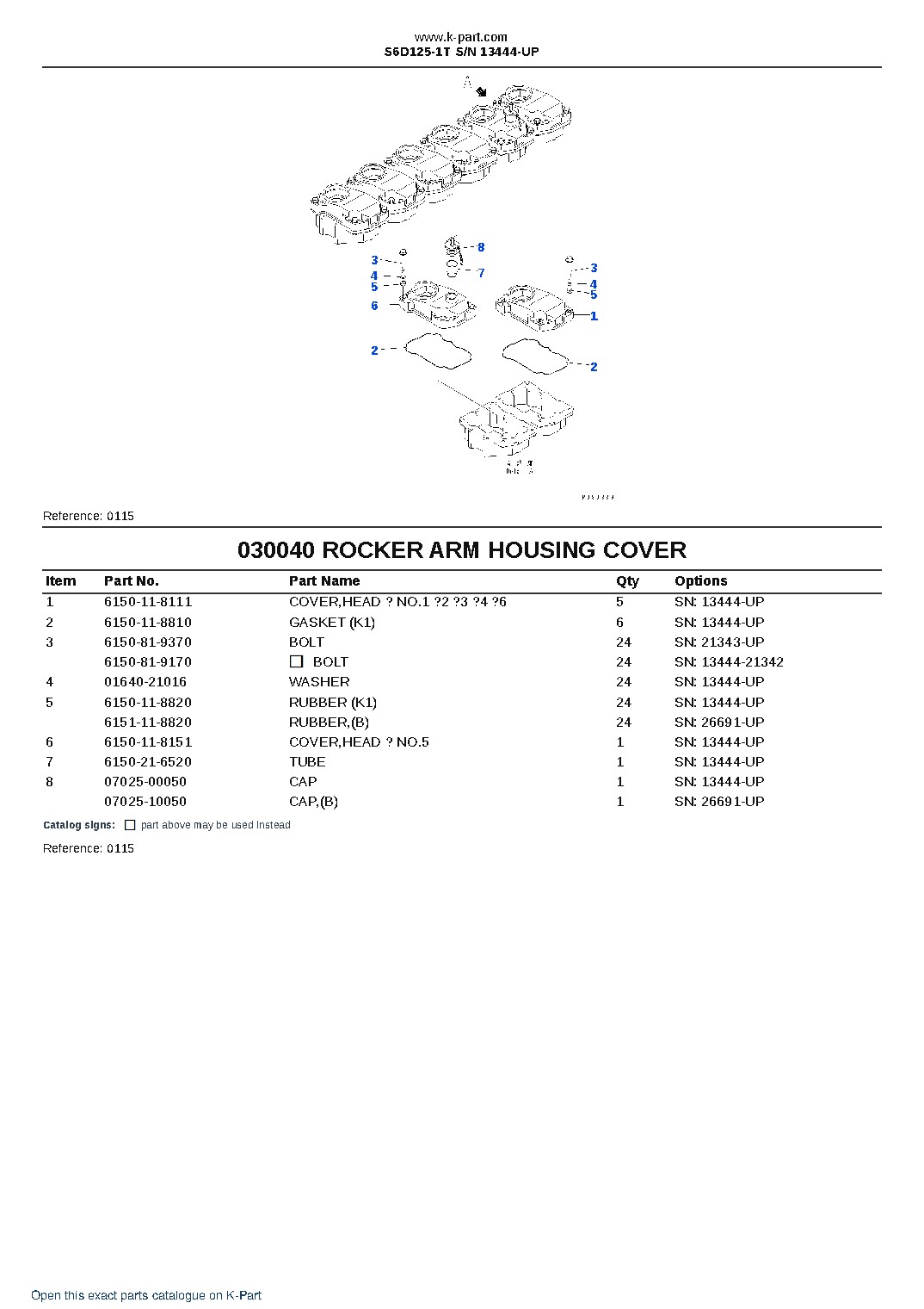 S6D125-1T S/N 13444-UP – sample page 6