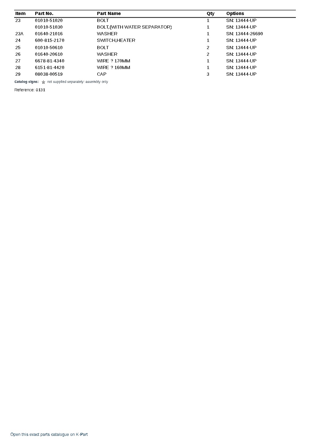 S6D125-1T S/N 13444-UP – sample page 8