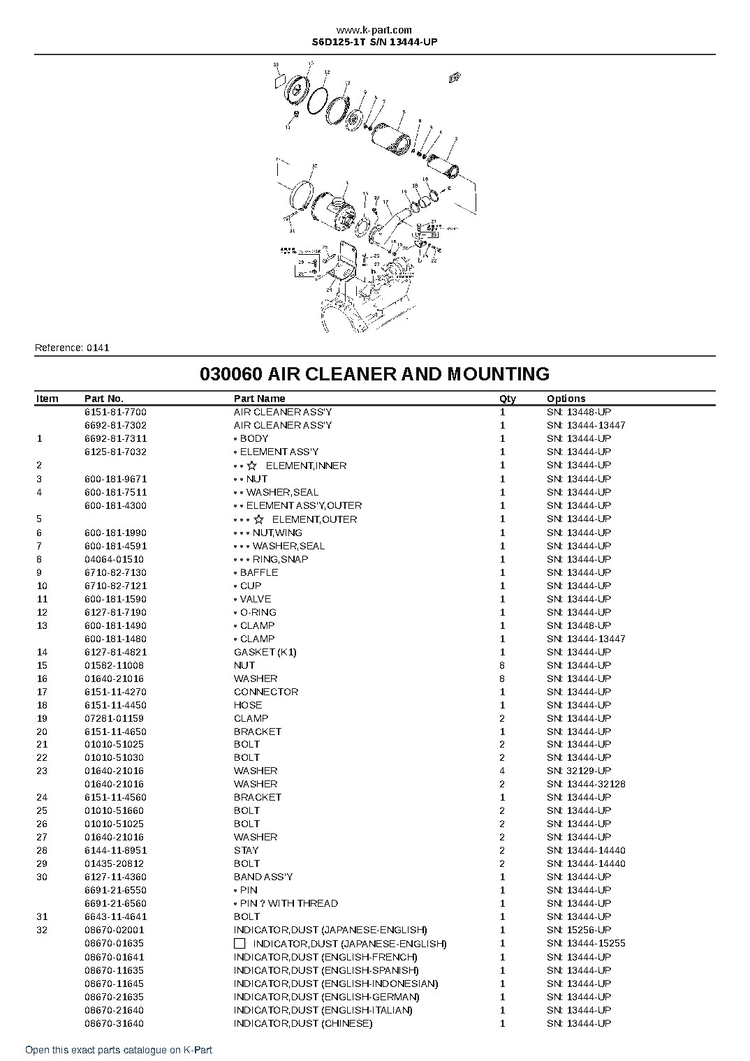 S6D125-1T S/N 13444-UP – sample page 9