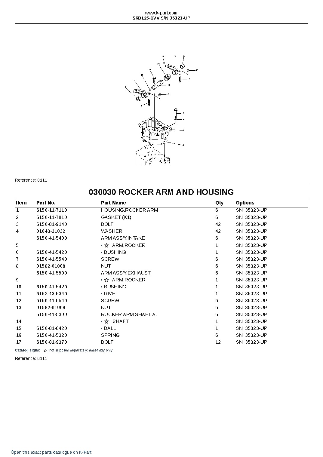 S6D125-1VV S/N 35323-UP – sample page 5 S6D125-1VV S/N 35323-UP – sample page 5