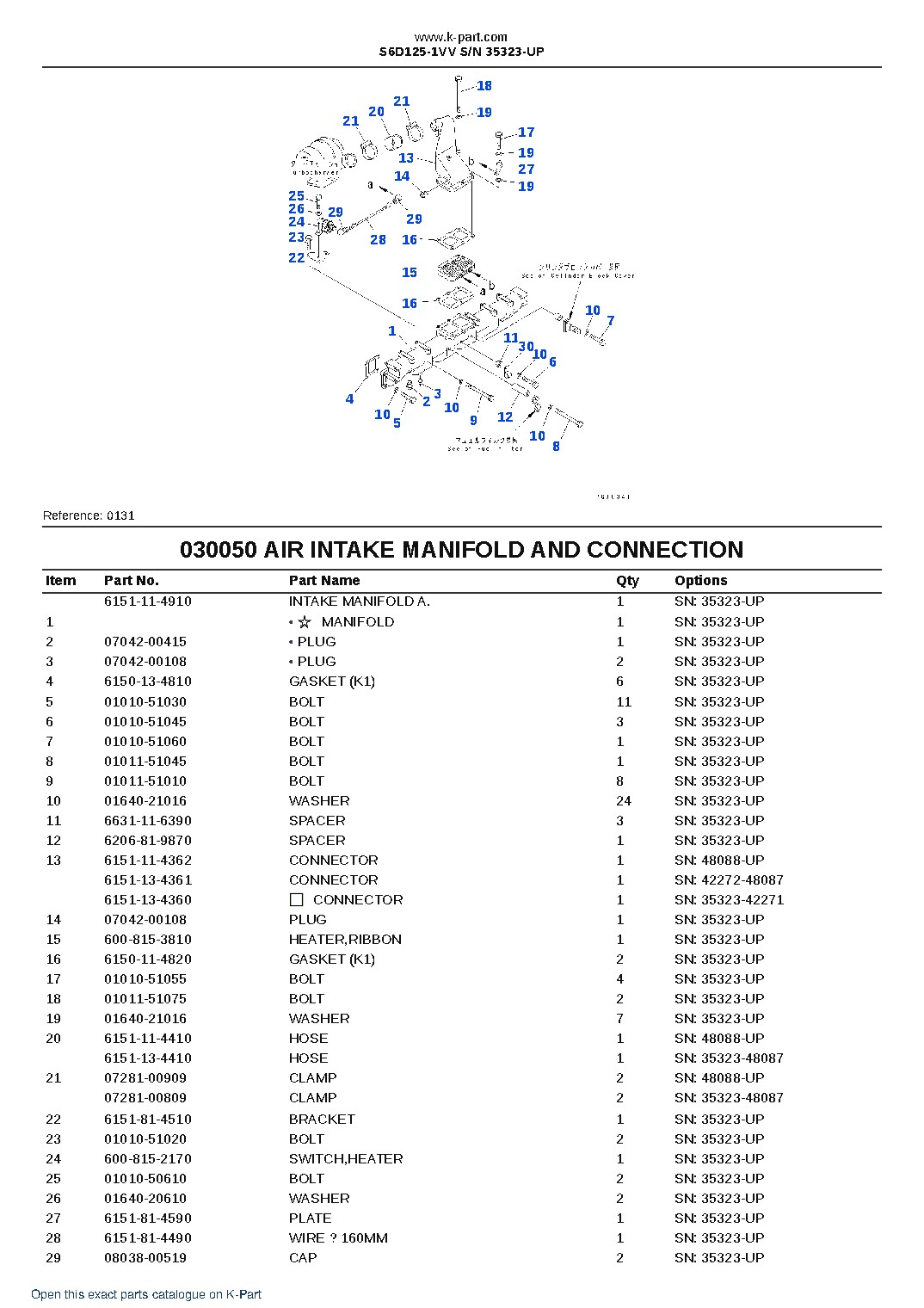 S6D125-1VV S/N 35323-UP – sample page 7 S6D125-1VV S/N 35323-UP – sample page 7