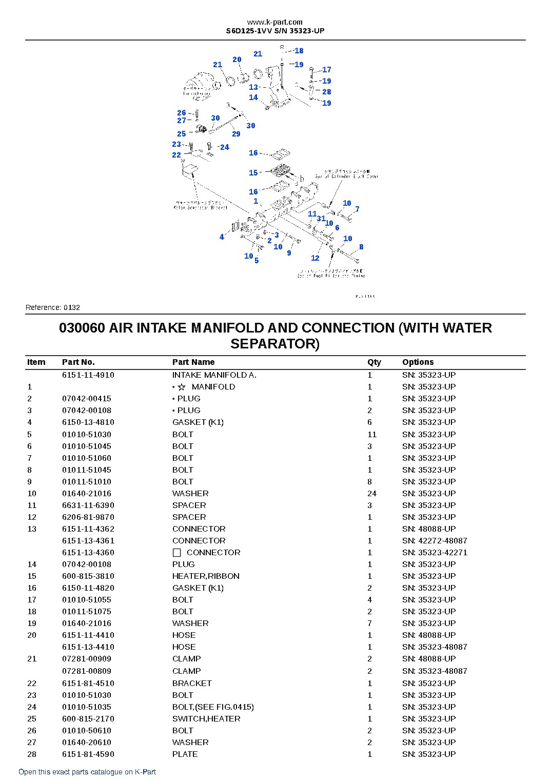 S6D125-1VV S/N 35323-UP – sample page 9 S6D125-1VV S/N 35323-UP – sample page 9