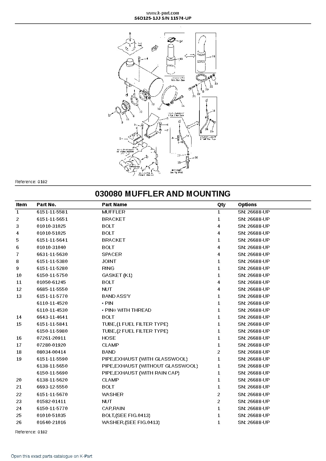 S6D125-1JJ S/N 11574-UP – sample page 10