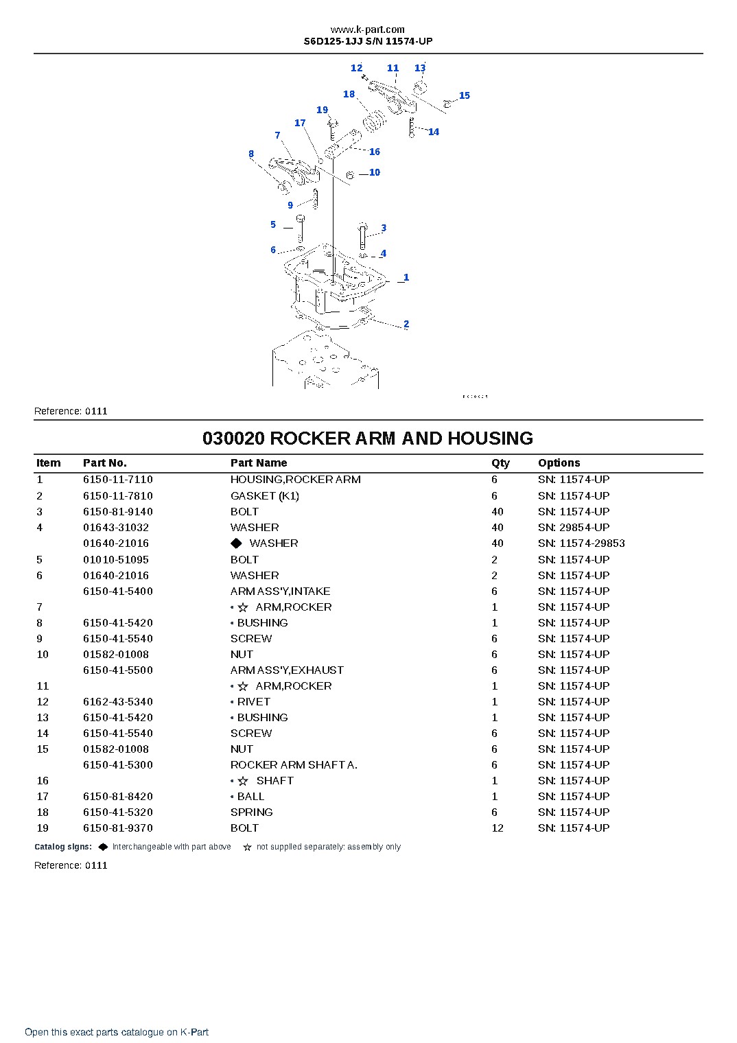 S6D125-1JJ S/N 11574-UP – sample page 3