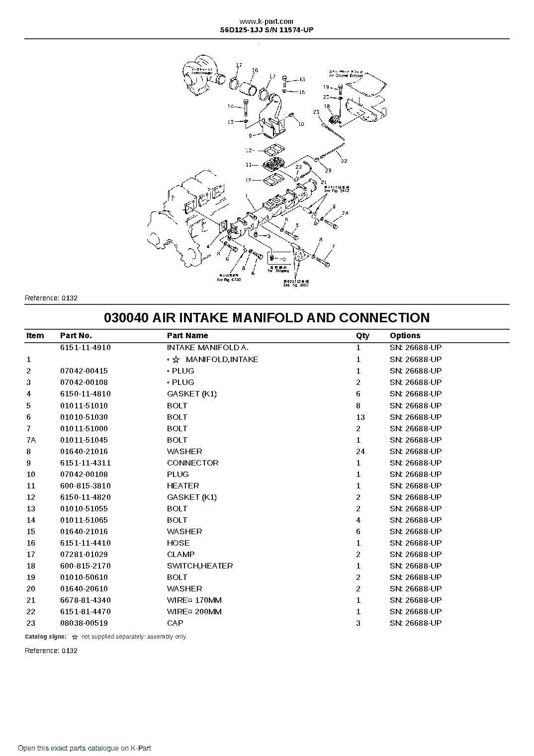 S6D125-1JJ S/N 11574-UP – sample page 5