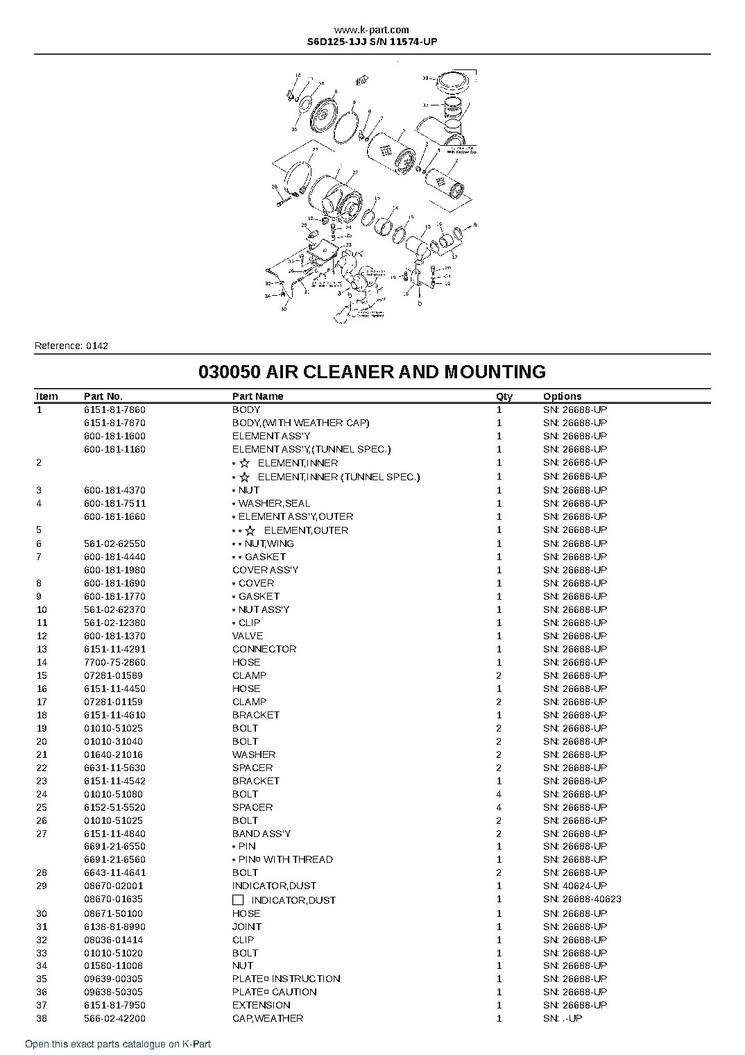 S6D125-1JJ S/N 11574-UP – sample page 6