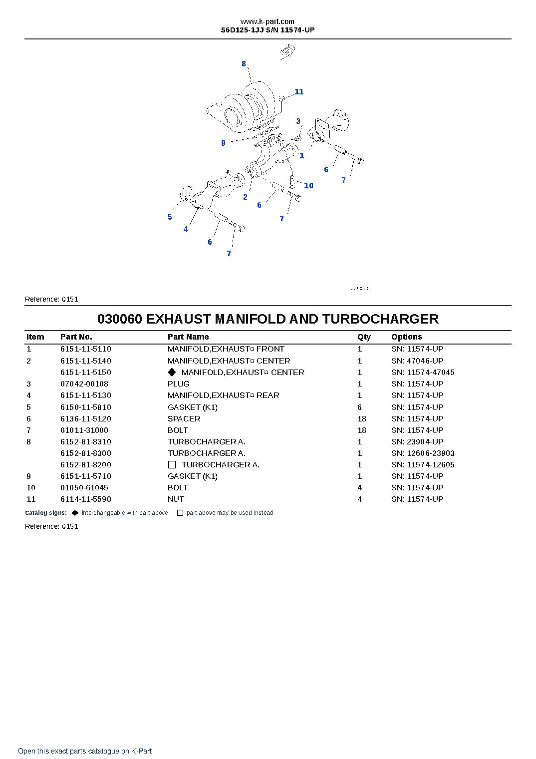 S6D125-1JJ S/N 11574-UP – sample page 8