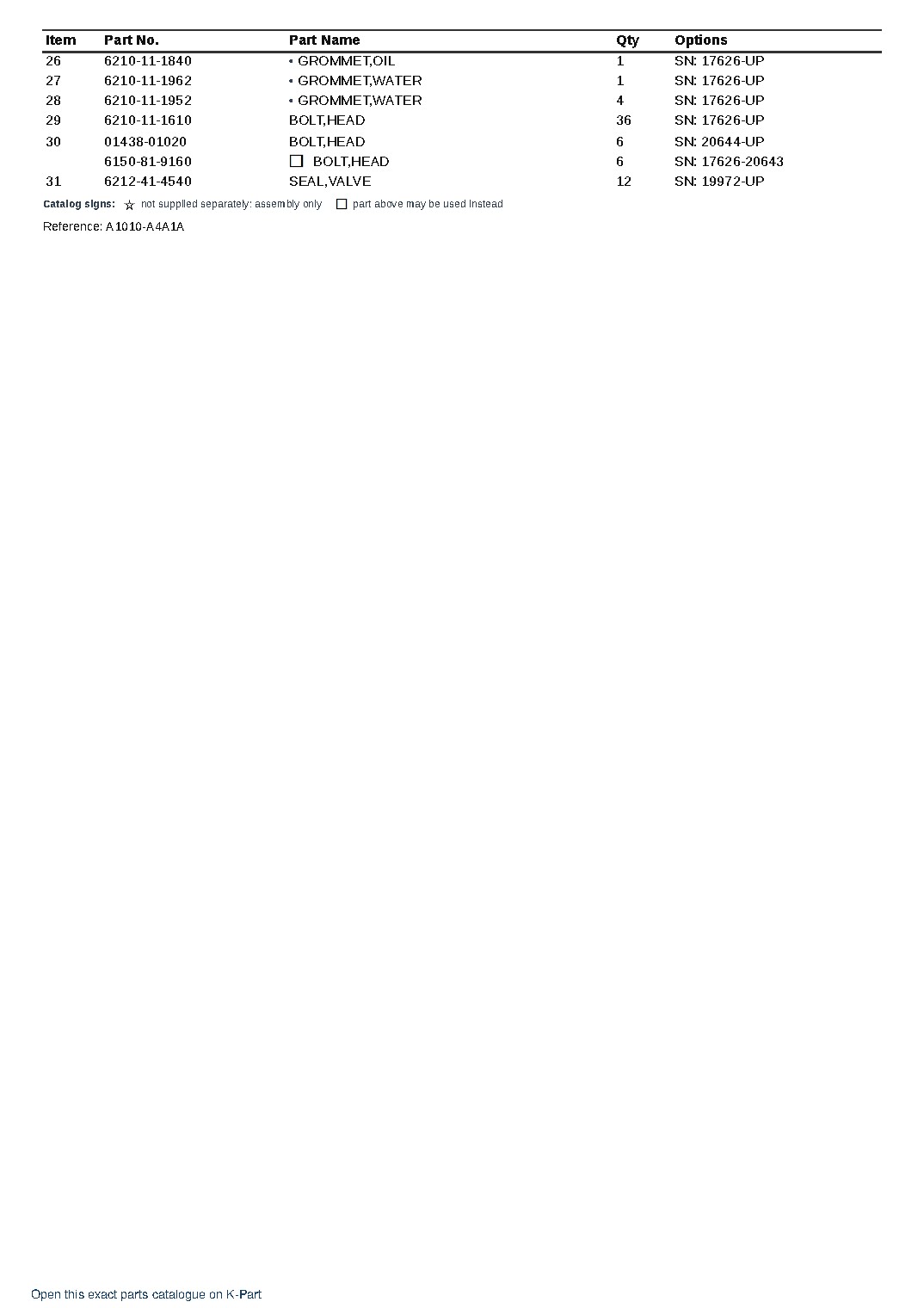 S6D140-1Z S/N 17626-UP – sample page 2 S6D140-1Z S/N 17626-UP – sample page 2