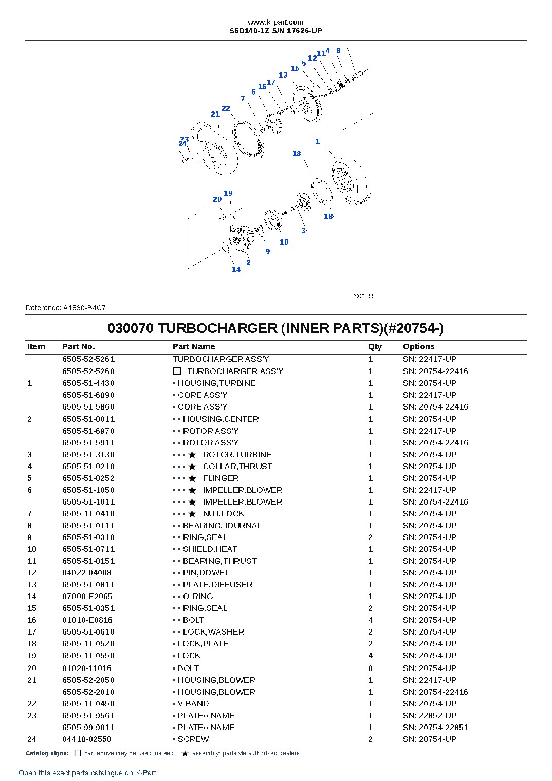 S6D140-1Z S/N 17626-UP – sample page 9 S6D140-1Z S/N 17626-UP – sample page 9