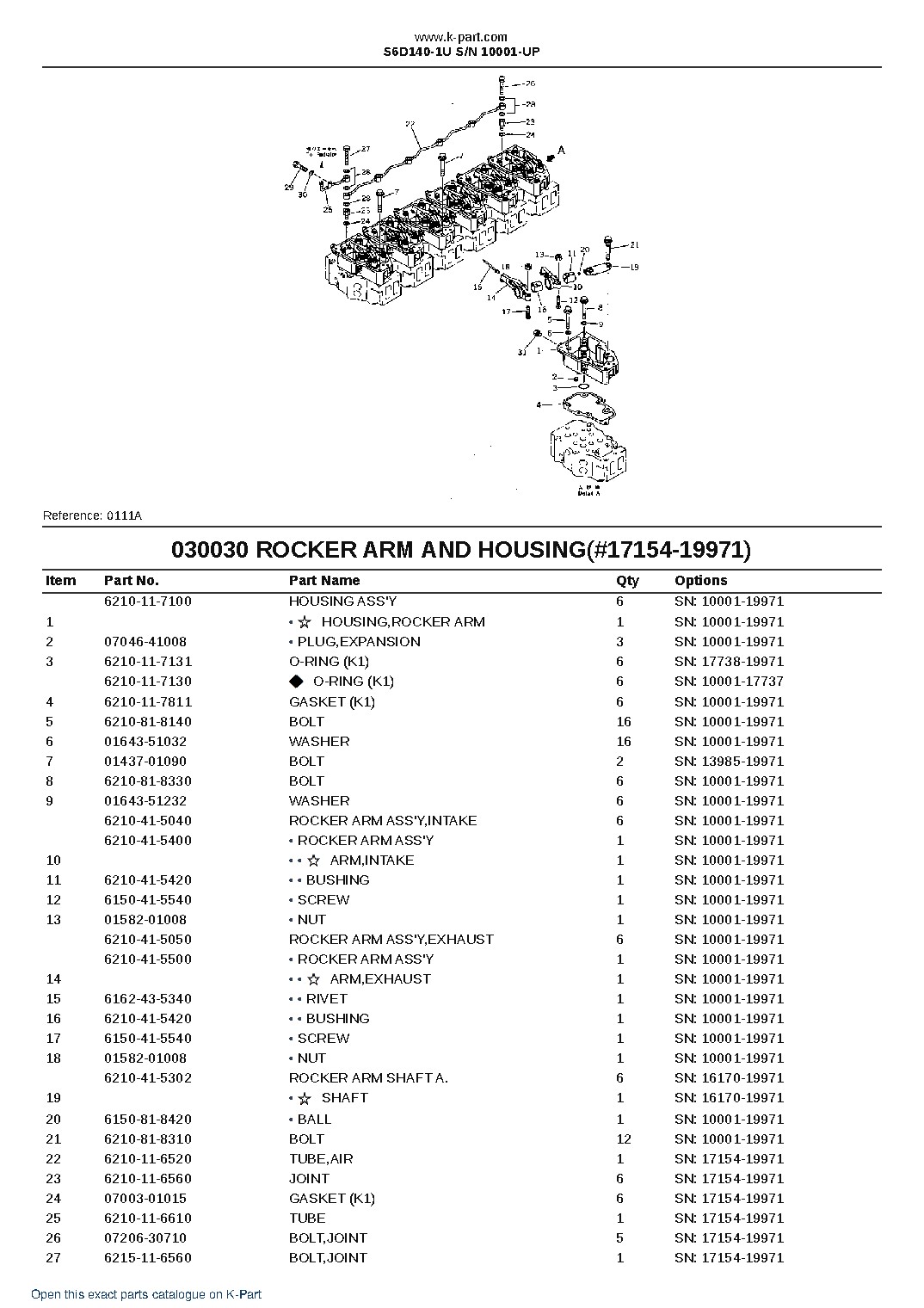 S6D140-1U S/N 10001-UP – sample page 5