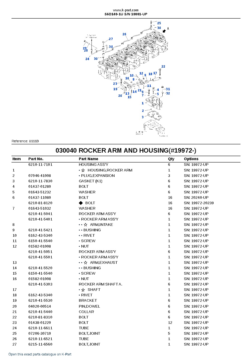 S6D140-1U S/N 10001-UP – sample page 7