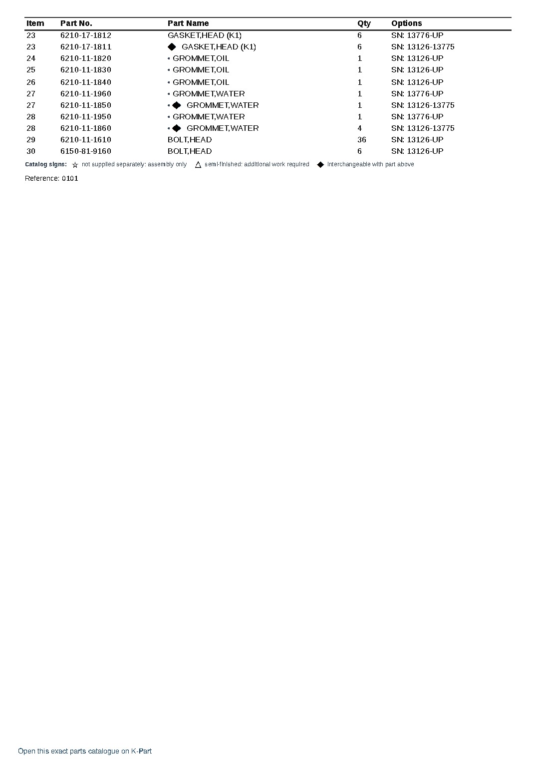 S6D140-1L S/N 13126-UP – sample page 2 S6D140-1L S/N 13126-UP – sample page 2