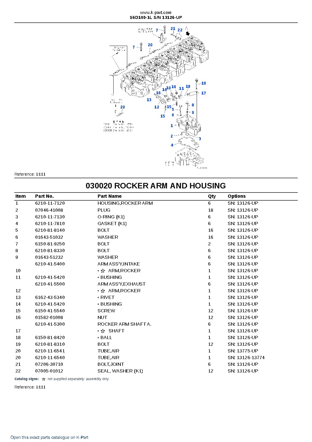 S6D140-1L S/N 13126-UP – sample page 3 S6D140-1L S/N 13126-UP – sample page 3