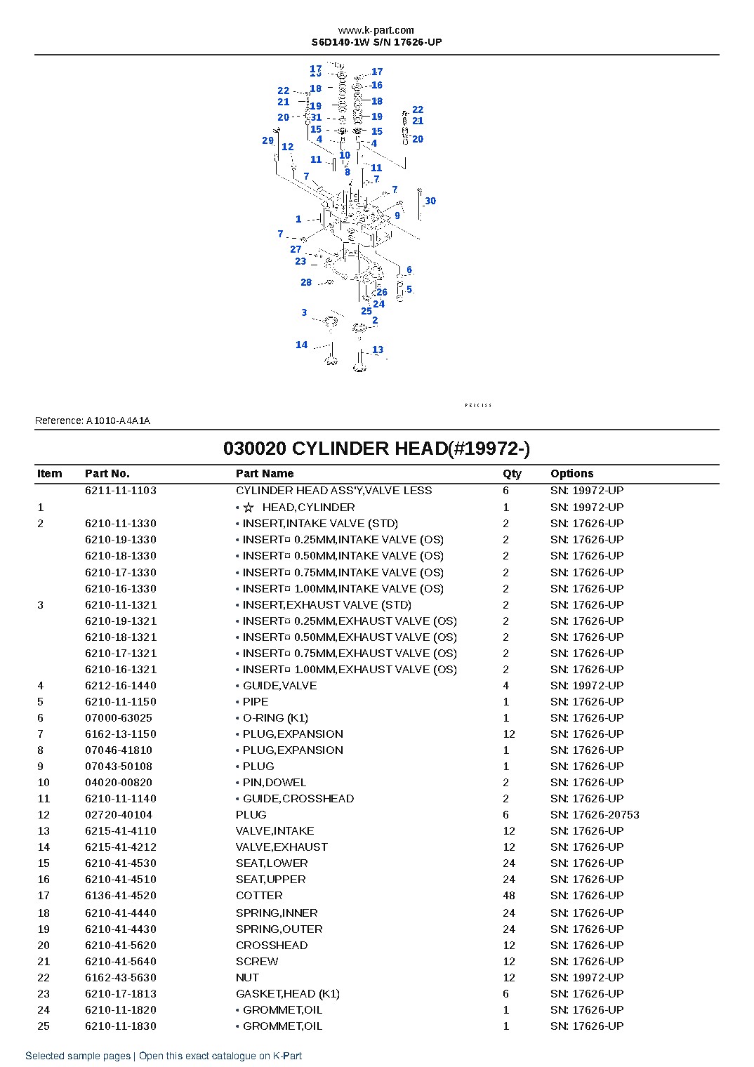 S6D140-1W S/N 17626-UP – sample page 3