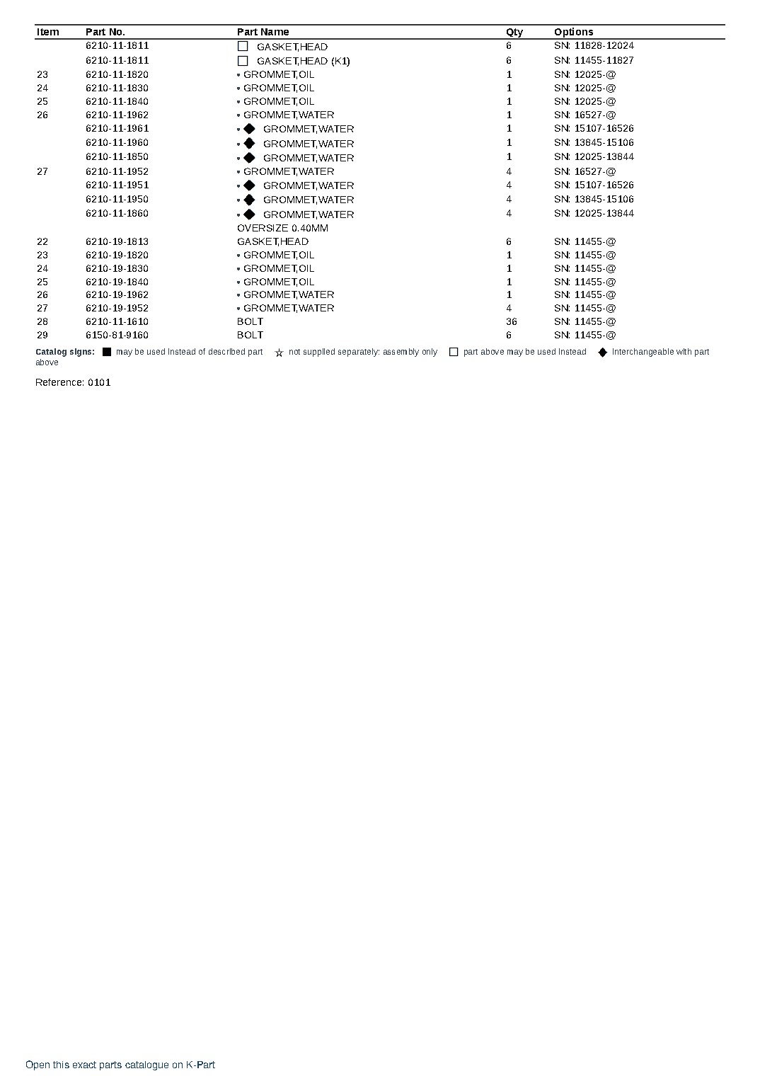 S6D140-1G S/N 11455-UP – sample page 2
