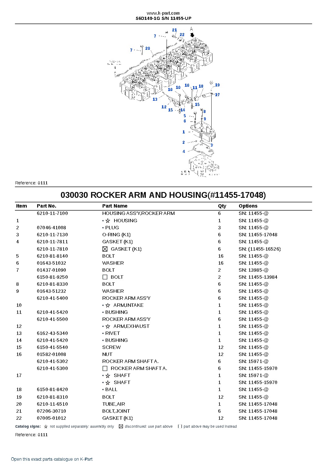 S6D140-1G S/N 11455-UP – sample page 5