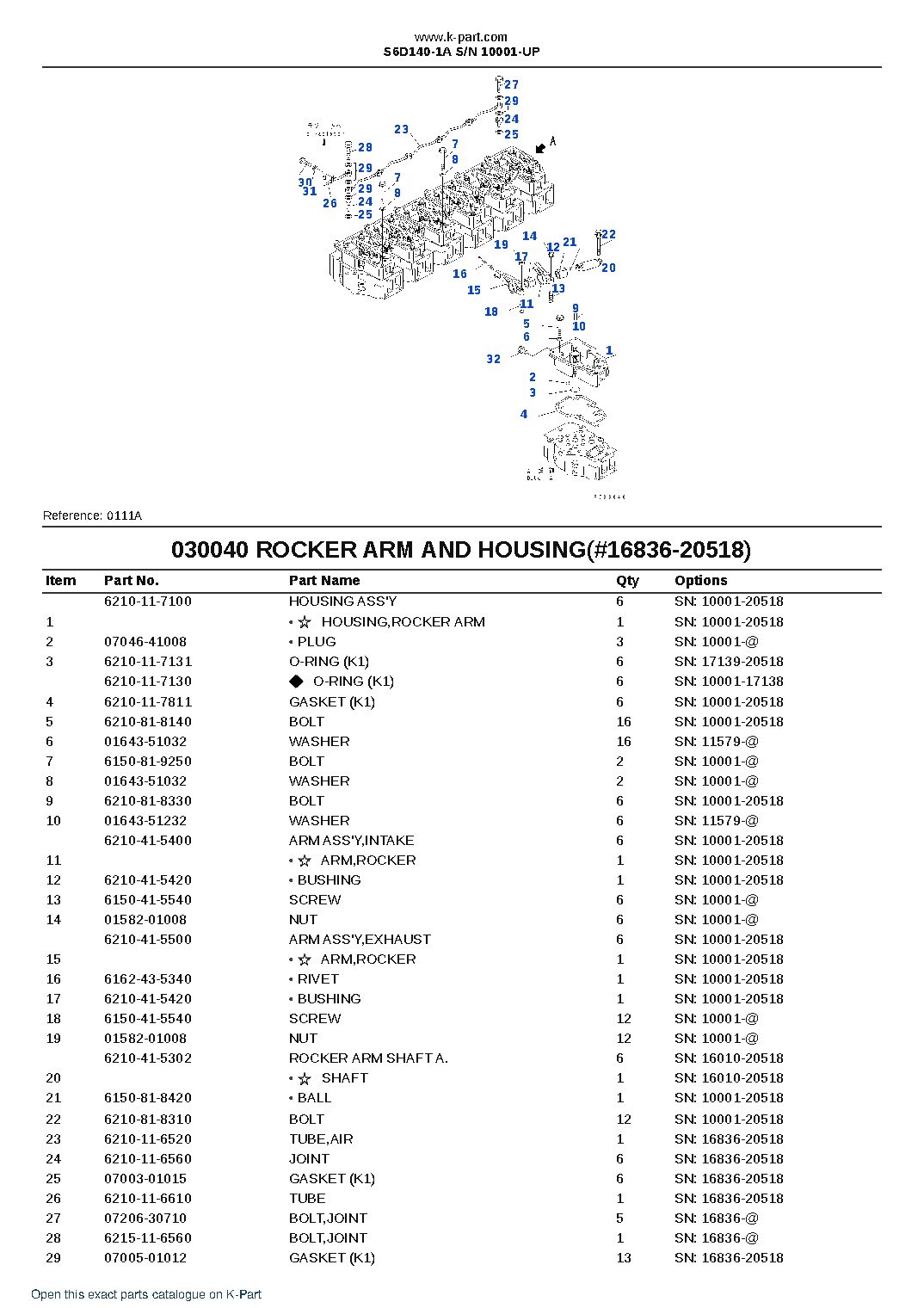 S6D140-1A S/N 10001-UP – sample page 7 S6D140-1A S/N 10001-UP – sample page 7