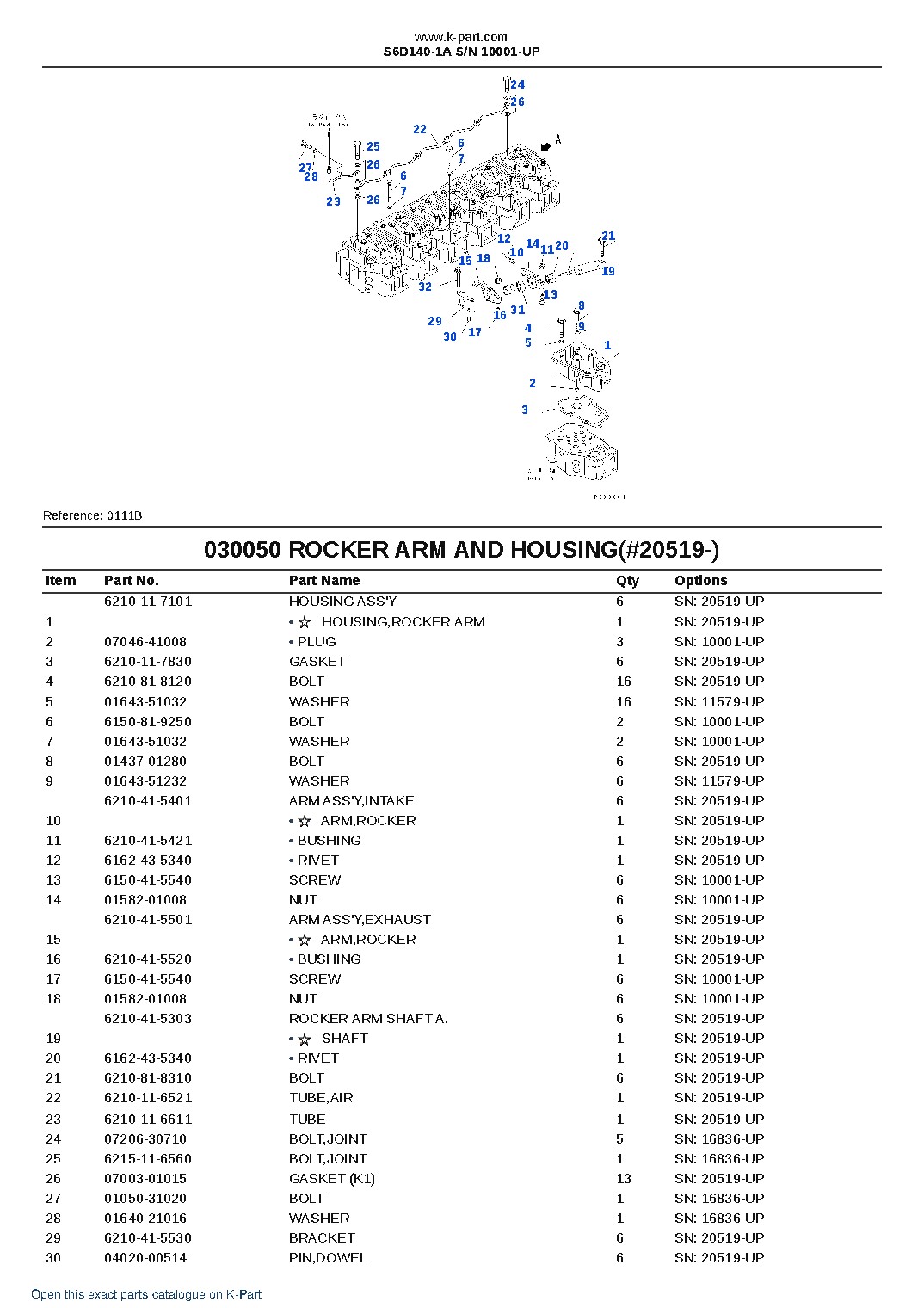S6D140-1A S/N 10001-UP – sample page 9 S6D140-1A S/N 10001-UP – sample page 9