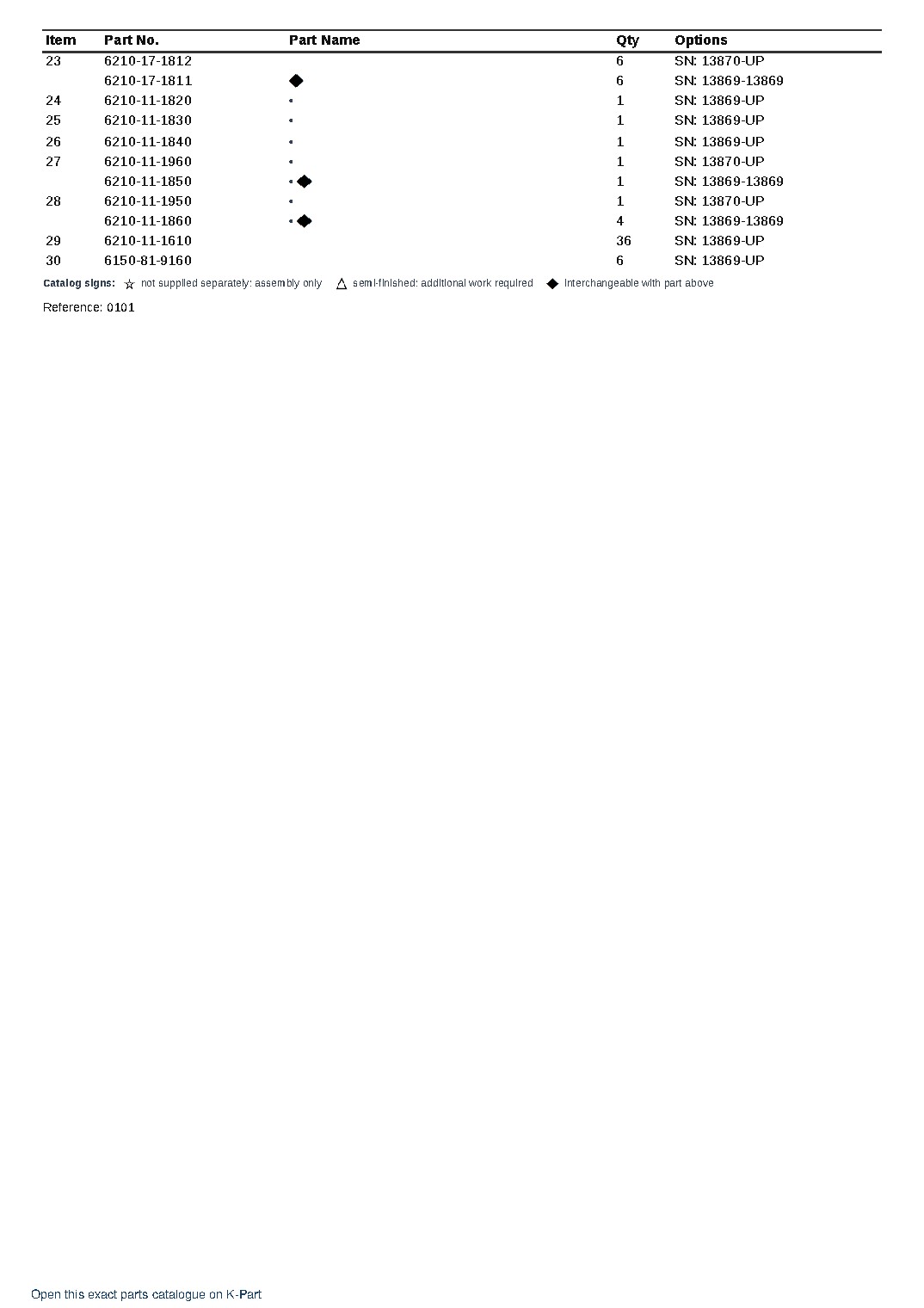 S6D140-1M S/N 13869-UP – sample page 2 S6D140-1M S/N 13869-UP – sample page 2
